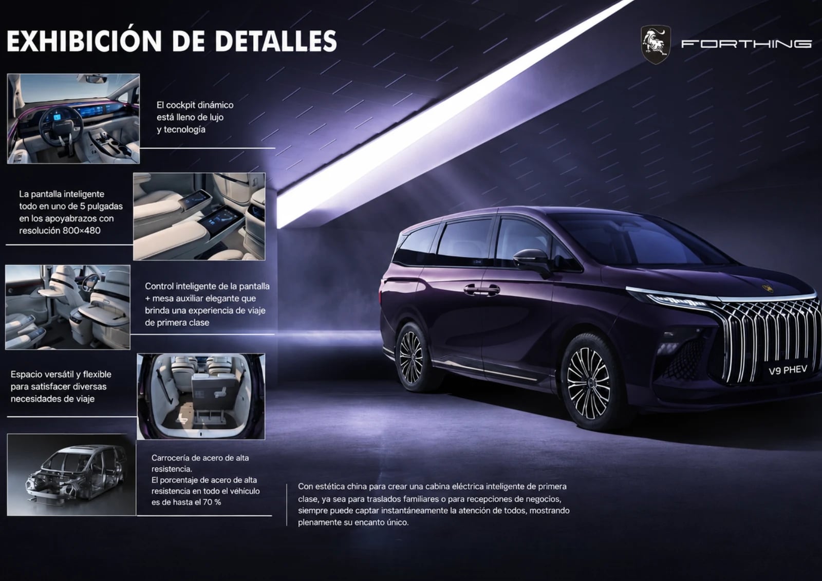 FORTHING V9 PHEV, vista lateral con detalles de diseño y espacio