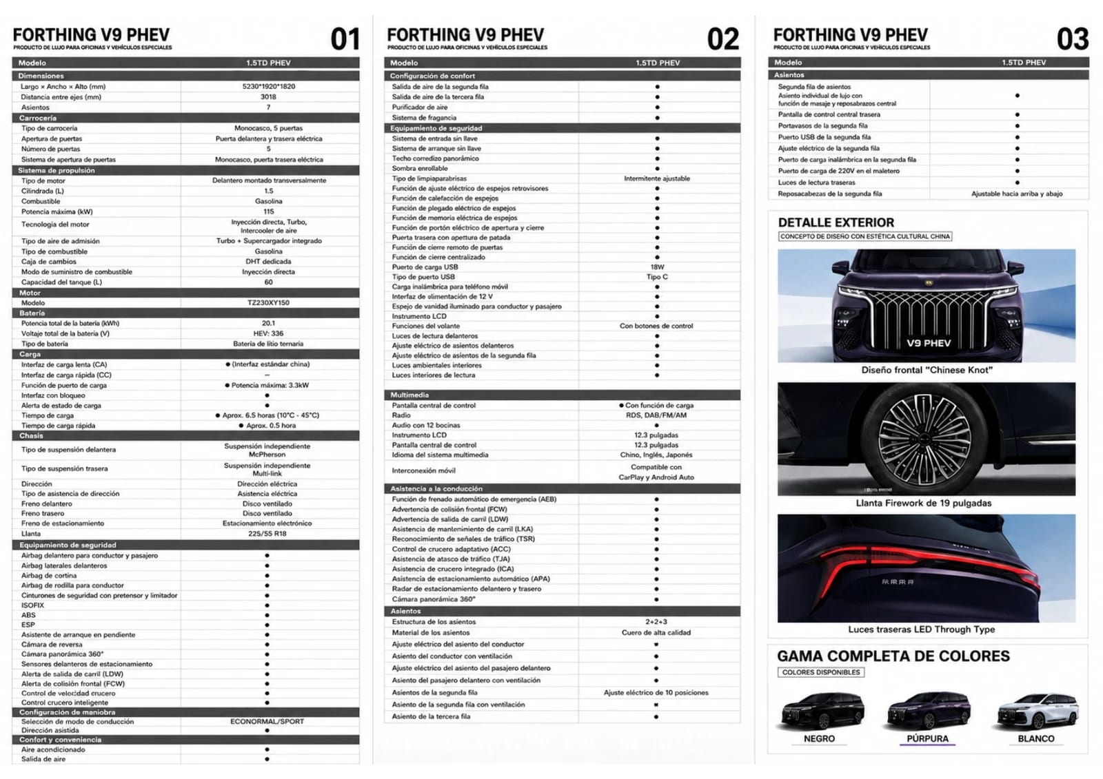 FORTHING V9 PHEV, detalles de parrilla, ruedas y ópticas